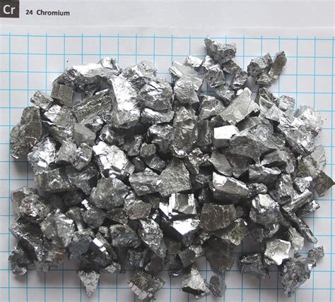 Chromium Metal,South Africa price supplier - 21food