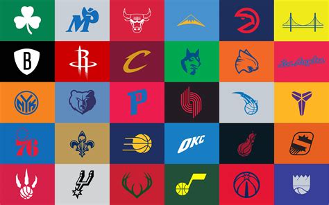 I made a few adjustments to the minimalist NBA logos wallpaper made by ...