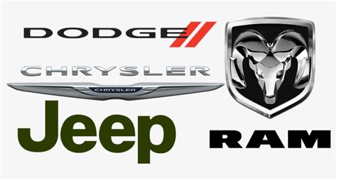 View Our New Chrysler, Dodge, Jeep, Ram Inventory Here - Dodge Ram PNG ...