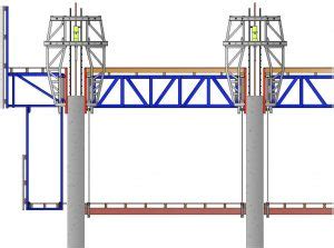 Slipform Equipment – BRM Slipform Services