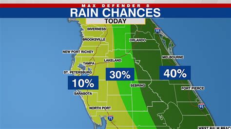 Severe thunderstorm warning expires in Polk County | WFLA