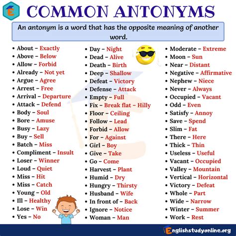 Antonyms Unleashed: A Dazzling Array of Contrasting Lexicons - English ...