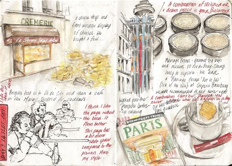 Artists' Journal Workshop: my travel sketchbook : the reality