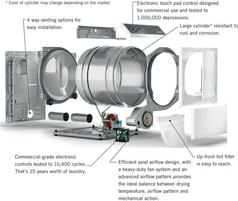 Lead Household Appliances | ADEE8 Tumble Drier / Dryer