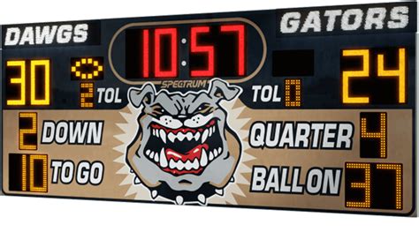 High School Football LED Scoreboard - 24' Wide Scoreboards | Spectrum Scoreboards