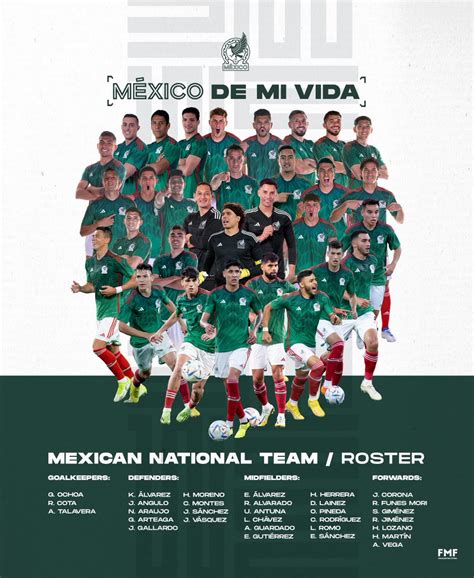 Mexican National Team on Twitter: "This is where everything counts. 😤🤩 ...