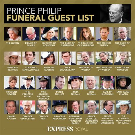 √ Edward Duke Of Kent Family Tree / Duke Edward Augustus Hannover Welf ...