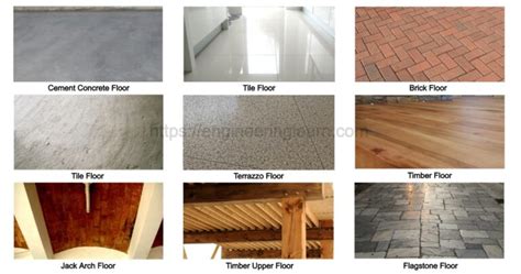 Types of Flooring and their Applications - (Complete Details with Picture) - Engineering Learn