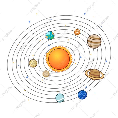 Solar System Planets White Transparent, Solar System Planets Yellow, Solar System, Planet ...