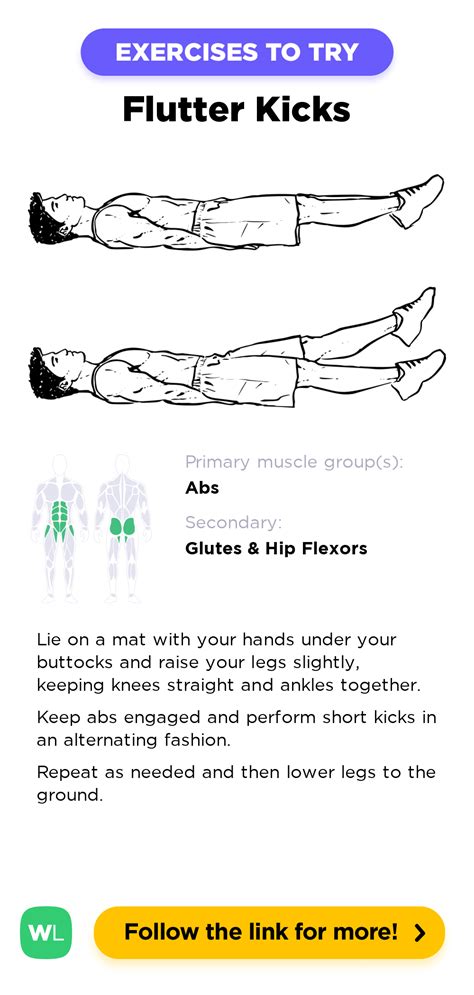 Flutter Kicks – WorkoutLabs Exercise Guide