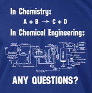 Chemical Engineering Humor – Delaware Valley Section