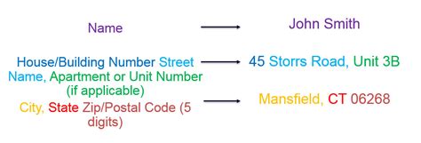 Update Your Address, Email and Phone Number | Center for International ...