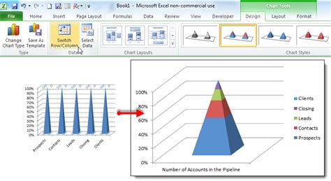 Stacked Pyramid Chart Excel 2016 – DIKBUD