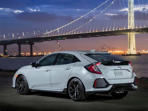 Honda Civic Hatchback Monthly Payment