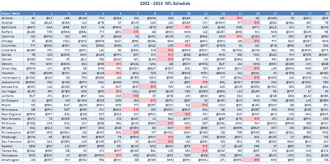 Nfl Schedule 2023 Printable - PELAJARAN