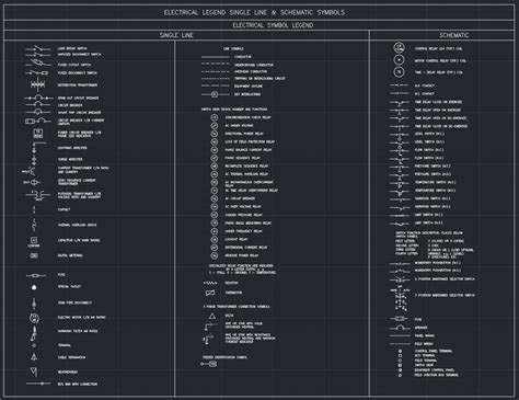 ELECTRICAL LEGEND SINGLE LINE & SCHEMATIC SYMBOLS | | AutoCAD Free CAD ...