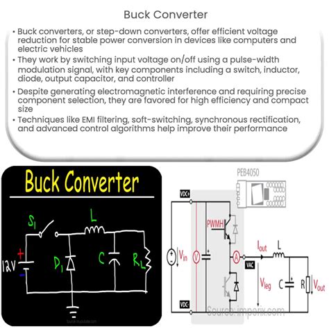 Buck converter | How it works, Application & Advantages