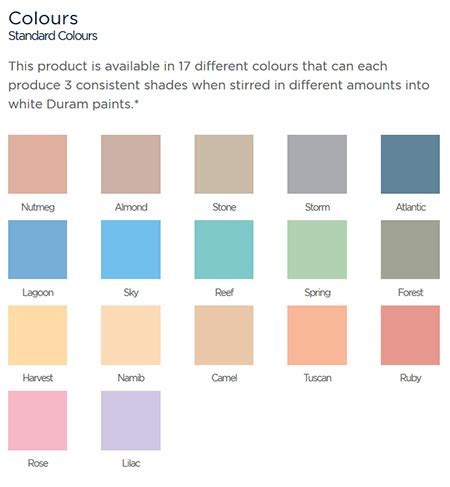 Duralum Color Chart