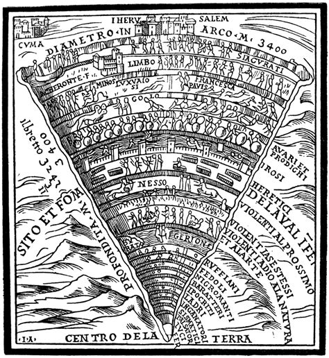 Dante's Inferno Map | ubicaciondepersonas.cdmx.gob.mx