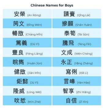 Symbolism and Meaning of Chinese Baby Names | LoveToKnow