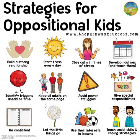 Strategies for Kids with Oppositional Behaviors | Social skills lessons, Social emotional ...