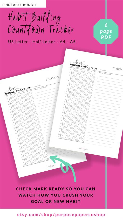 Yearly Habit Building Tracker | Don’t Break the Chain Annual Goal Planning Printable | Goal ...