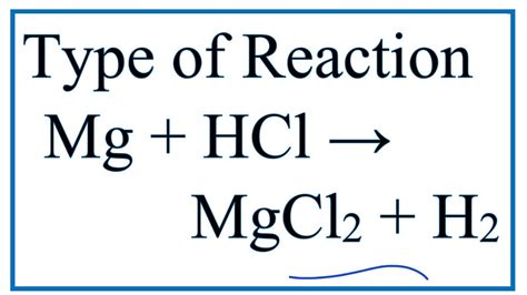 What Is the Mass Percent of Mg in Magnesium Chloride