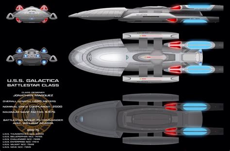 U.S.S. Galactica, Battlestar class, Starfleet - Star Trek and BSG ...