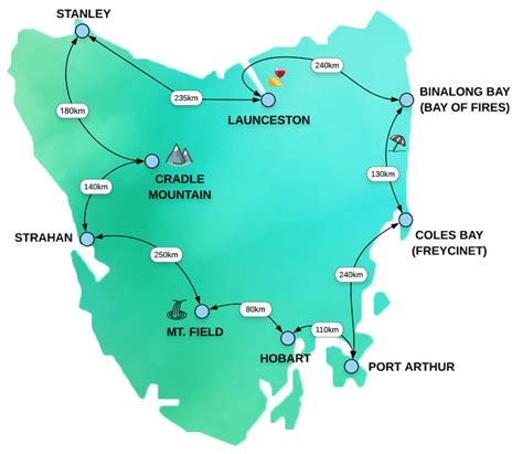 Lap of Tasmania Road Trip Map