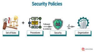 Security Policies | List of 6 Most Useful Security Policies