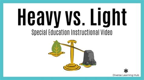 Heavy vs. Light Distance Learning Special Education Lesson | TPT