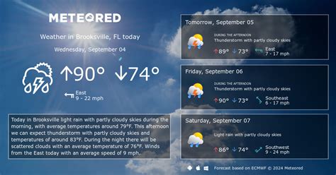 Brooksville, FL Weather 14 days - Meteored