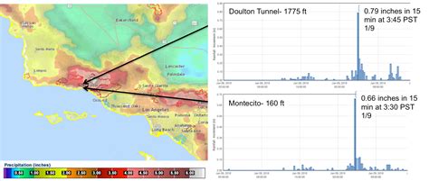 Ventura County Rainfall Totals Map - Maps For You