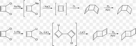 Cyclobutadiene Dimer Ladderane Chemistry Cyclobutane, PNG, 1200x413px, Cyclobutadiene, Area ...