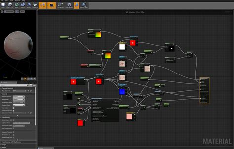 UE4 Skin Shader and Virtual Character Rendering | Infinite-Realities