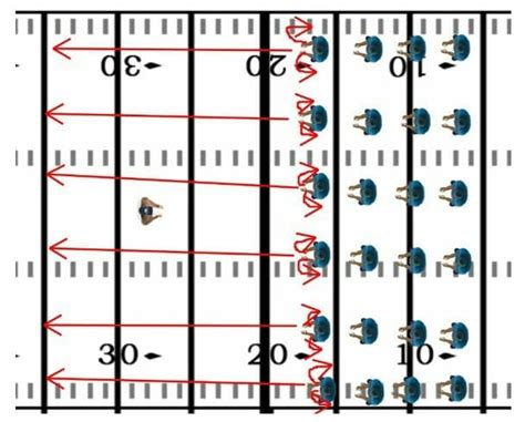 2 Proven Conditioning Drills For Youth Football - Football Tutorials