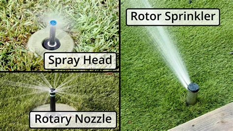 Types of Sprinklers - YouTube