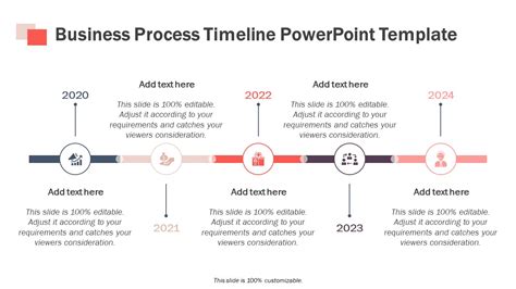 Business Process Timeline PowerPoint Template | PowerPoint Slides