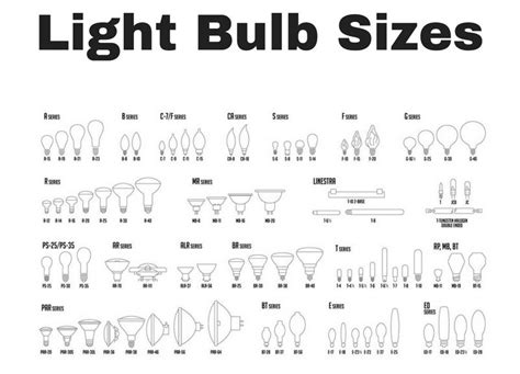 Discover the 55 Different Types of Light Bulbs to Light Up Your World | Light bulb size chart ...