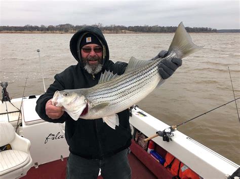 Striper Fishing on Lake Texoma: The Complete Guide for 2023