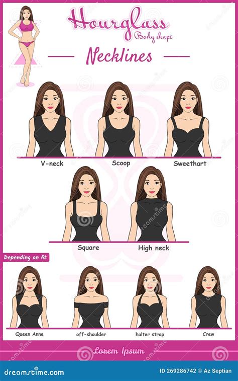 Hourglass Body Type or Body Shape Necklines Tips Stock Vector ...