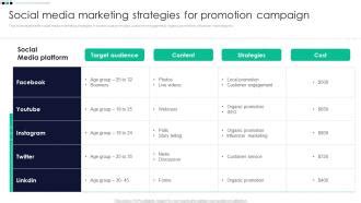 Social Media Marketing Strategies For Promotion Promotion Strategy ...