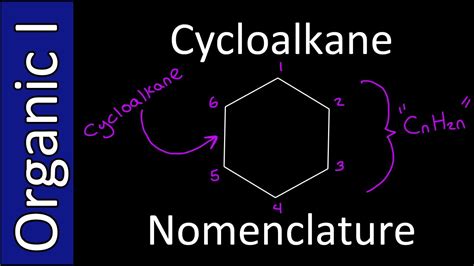 Cycloalkane Nomenclature - Organic Chemistry I - YouTube