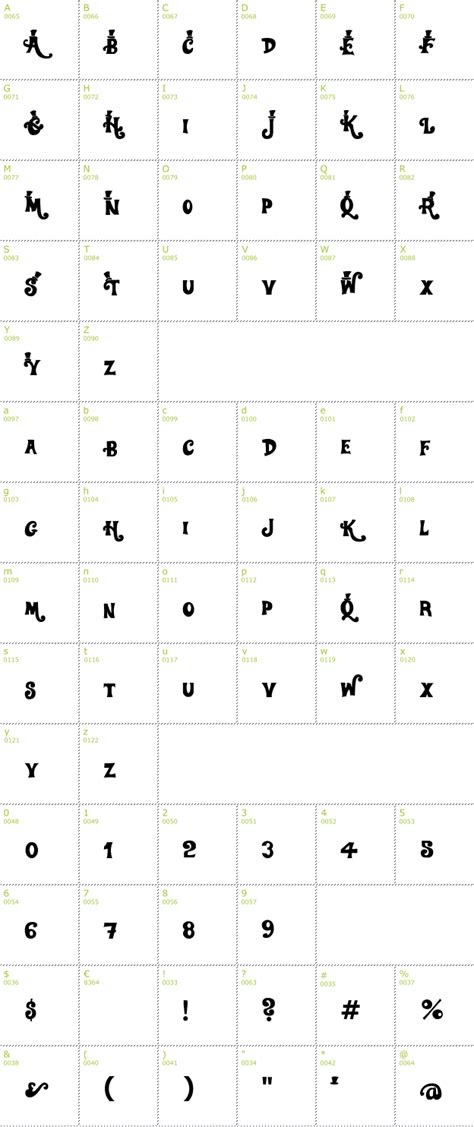 Free Willy Wonka Font Download - Infos, TTF Preview & CharMap | DailyFreeFonts.com