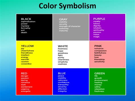 PPT - Color Symbolism Directions: Brainstorm a list of connotative associations for each color ...