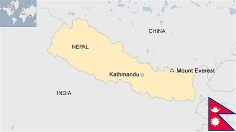 Nepal country profile - BBC News