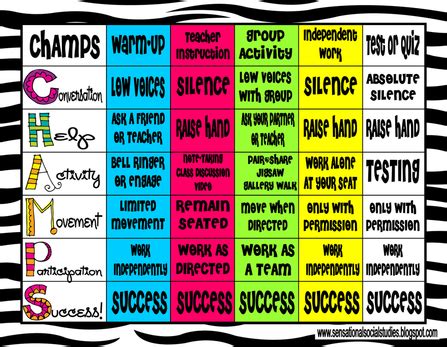 Category: CHAMPs - Ms.Zerbo