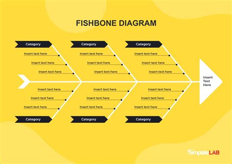Free Fishbone Diagram Template For Word - Resume Example Gallery