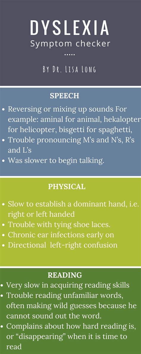 Learning Disability Testing | IEP & 504 Plans | Charlotte, NC