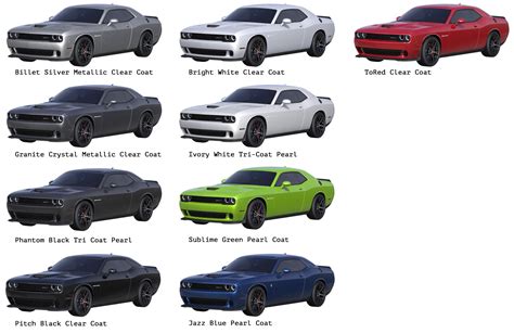 Hellcat Color Pic Comparison | Dodge Challenger Forum